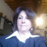 Foto di Laura, Pet sitter a Lastra a signa