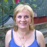 Foto di Antonella, Pet sitter a Sezze