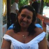 Foto di Federica, Pet sitter a Monza